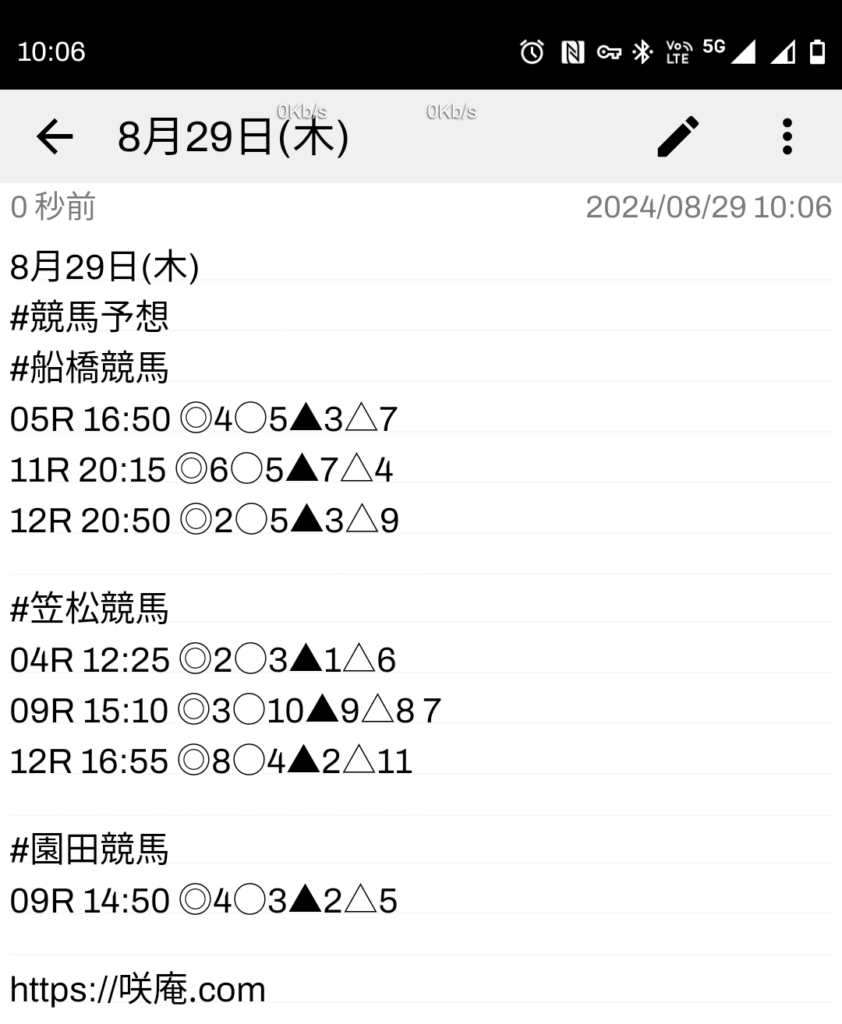 8月29日(木) 競馬予想